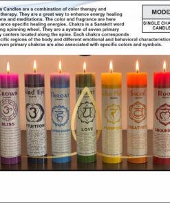 Single Chakra Candle Box