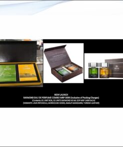 Park Avenue Eau De Perfume Set