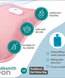 CareSmith Eon Electric Hot Water Bag Pink